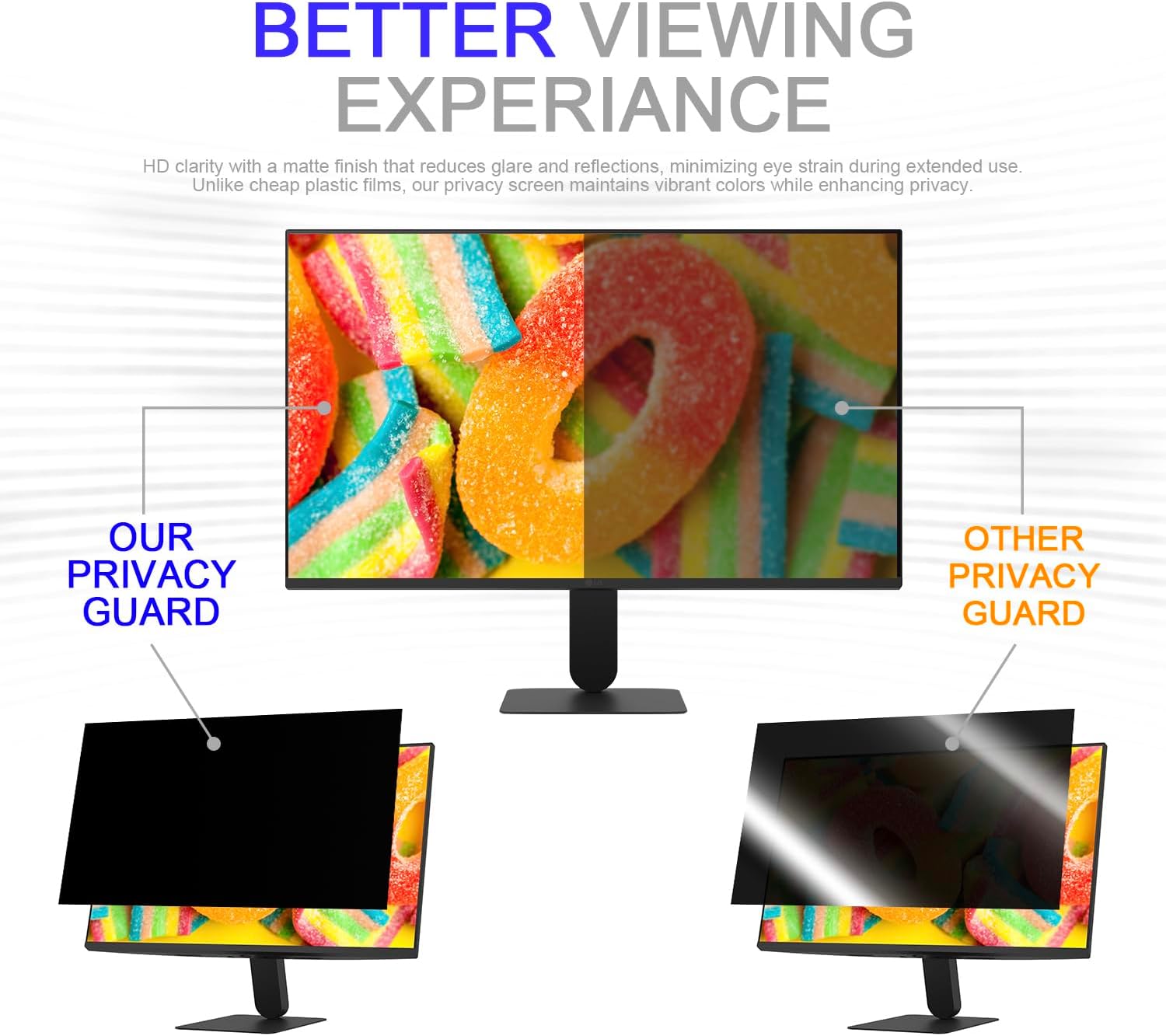 Privacy Screen for Computer Monitor Eye Protection Anti Glare Blue Light Monitor Privacy Shield Screen 24 Inch 16:9 Aspect Ratio, 2-Pack