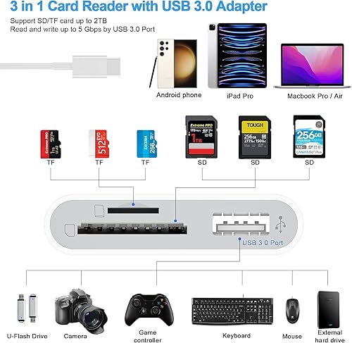 Miniatura 8 de Lector de tarjetas SD USB C con puerto USB 3.0, lector de tarjetas SD 3 en 1 USB C Thunderbolt a MicroSD TF adaptador de tarjeta USB-C lector de