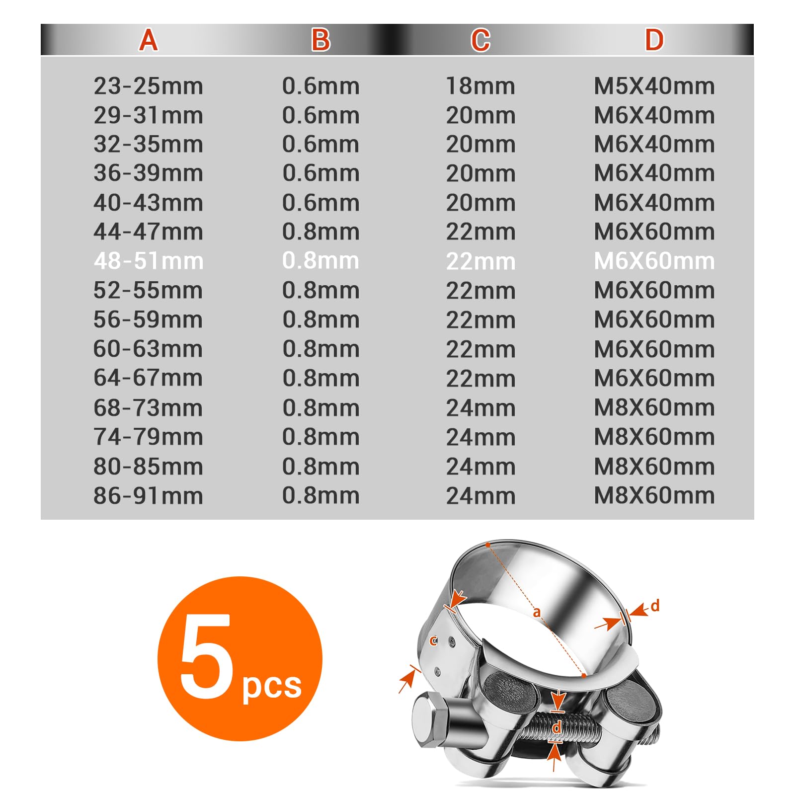 4 Colliers De Serrage Inox 48-51mm - Pour échappement Moto, Tuyaux, Réglables, Haute Résistance - 12