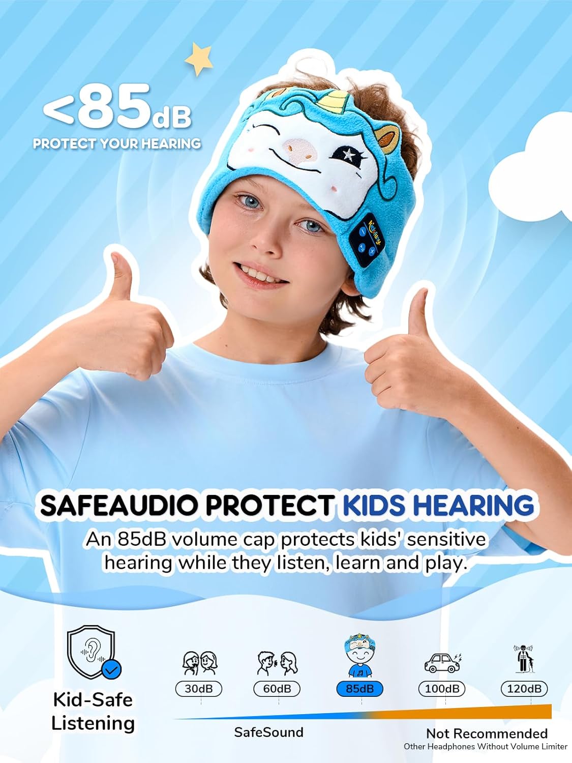 Kids Sleep Headphones Bluetooth Headband, Wireless & Wired Headband Headphones with Ultra-Thin Stereo Speakers for Toddlers Sleeping Airplane Travel