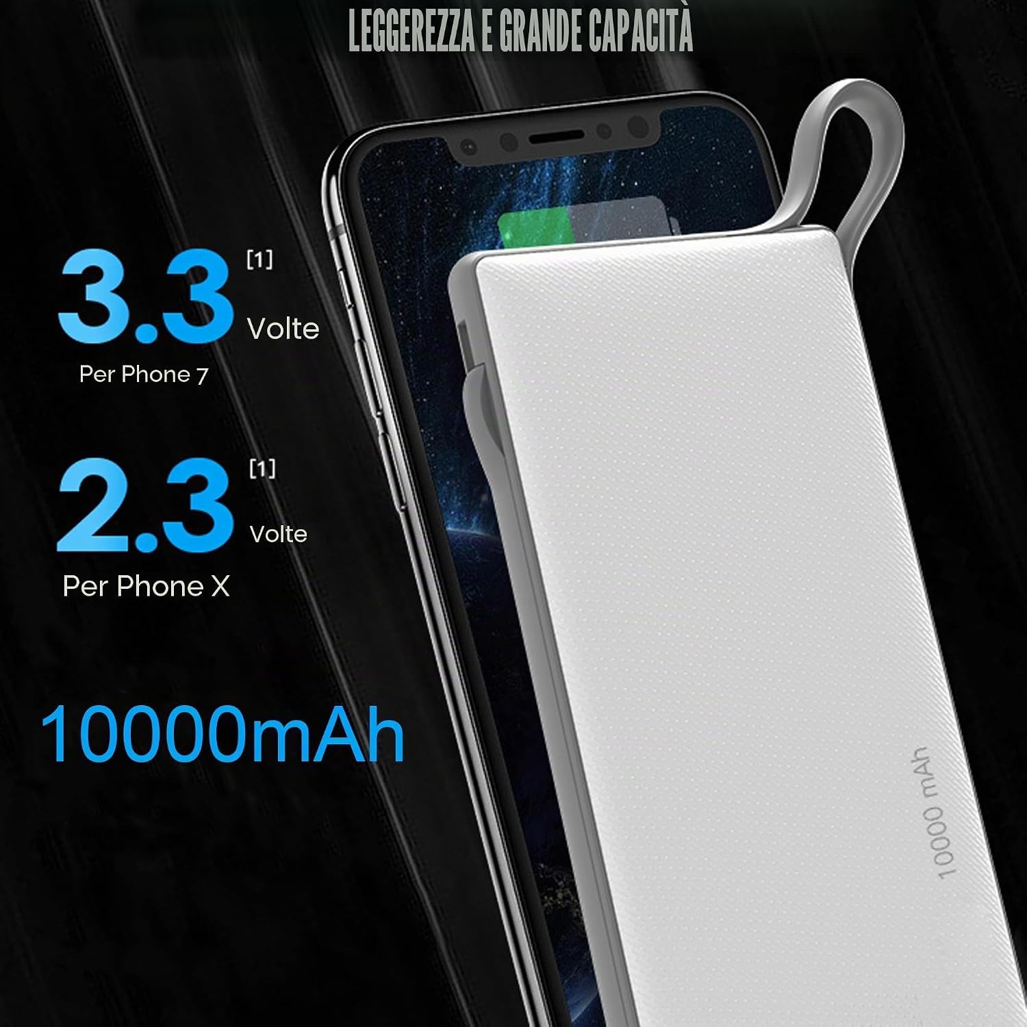 Power Bank 10000mAh USB C 6 in 1 Ricarica Rapida | con Cavi Integrati,Batteria Esterna,Caricatore Portatile per Samsung S26/25/24 iPhone 17/16/15/14/13 Series,Rosso