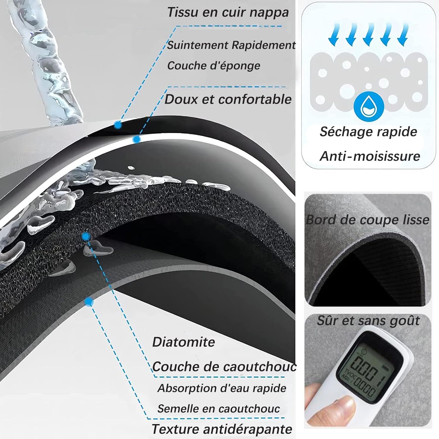 Fürdőszobai szőnyeg méretei és elhelyezése