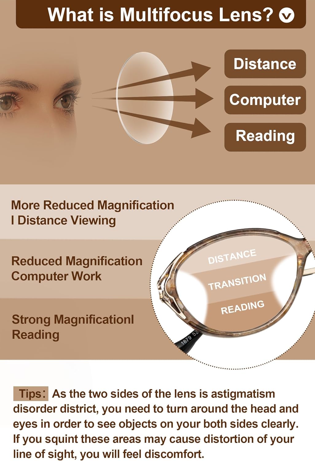 OKH Women's Reading Glasses - Progressive Multifocus Readers Blue Light Blocking Multifocal Transition Reading Glasses - Image 2