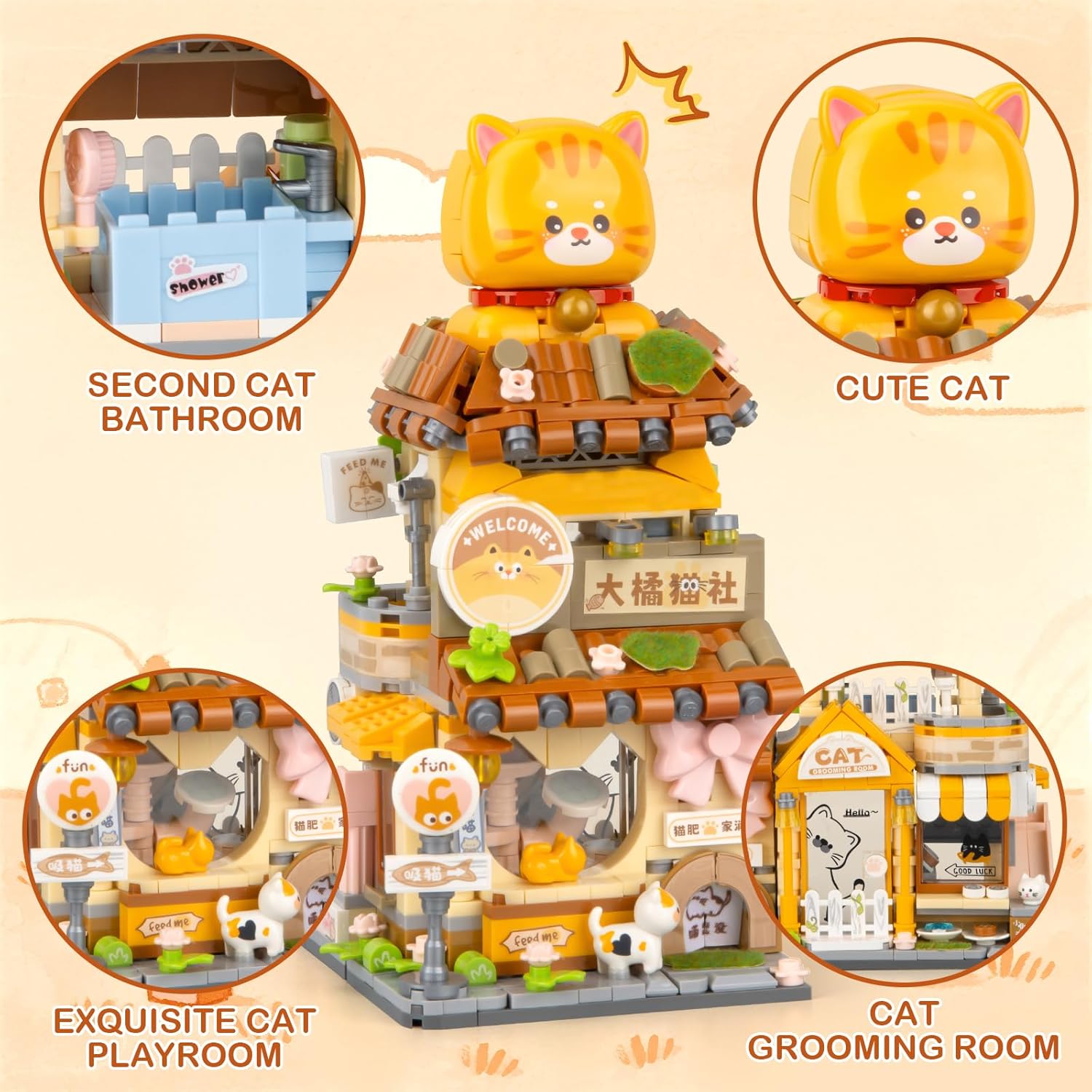 Close-up of detailed features including cat bathroom, playroom, and grooming room