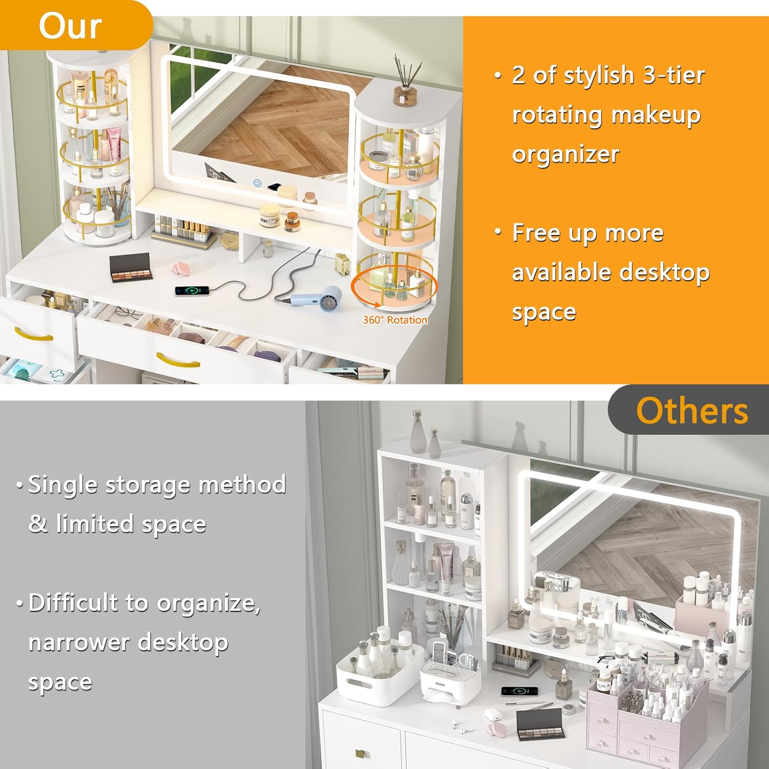 Vanity Desk with Mirror and Lights, White Makeup Vanity Table with 360° Roating Shelves, Large Vanity Desk with 7 Drawers, Power Outlet, Dressing Table Set with Lighted Mirror Adjustable, for Bedroom