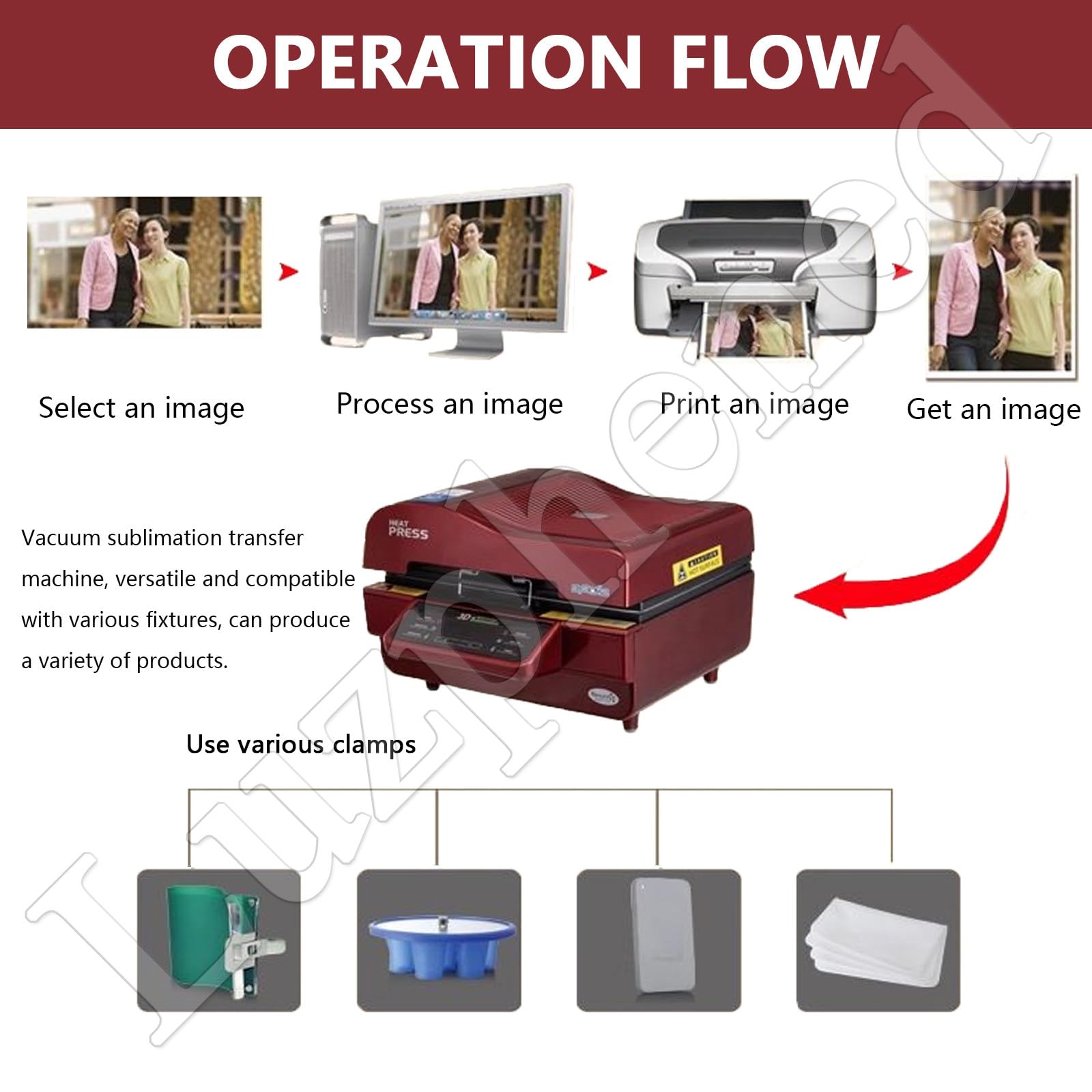 Máquina de sublimación 3D de Transferencia por sublimación al vacío,Máquina de Impresión de Calor, Digital Prensa de Transferencia para Camiseta Taza Sombrero