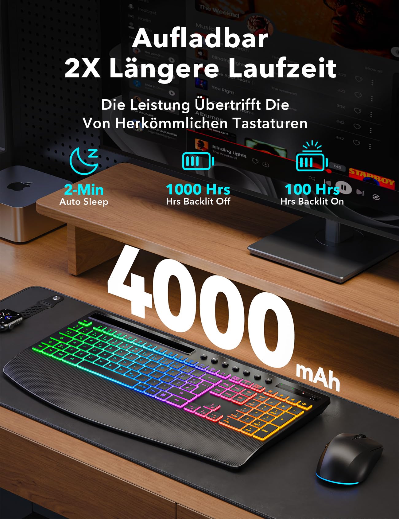Tastatur Maus Set kabellos Beleuchtete, Wiederaufladbare Tastatur mit 4000 mAh Akku, Telefonhalter, Leise Tippen in Voller Größe, 3 DPI Maus, 2,4GHz USB-A/USB-C für Chrome OS/Window/PC- KM22 Ultra