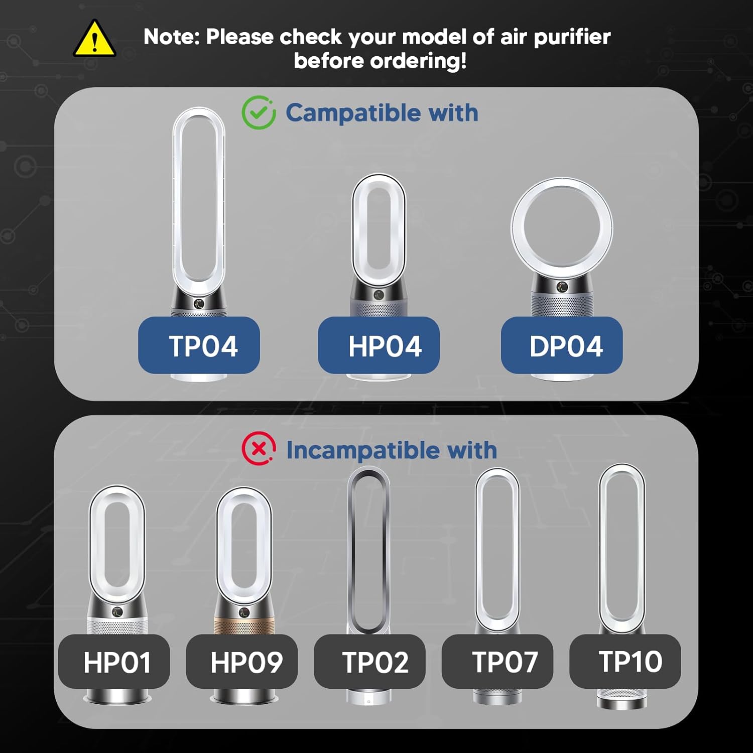 TP04 HP04 Filter Replacement for Dyson DP04 TP05 DP05 Air Purifier, 360° Pure Cool Fan Combi and Activated Carbon Filter by Funmit
