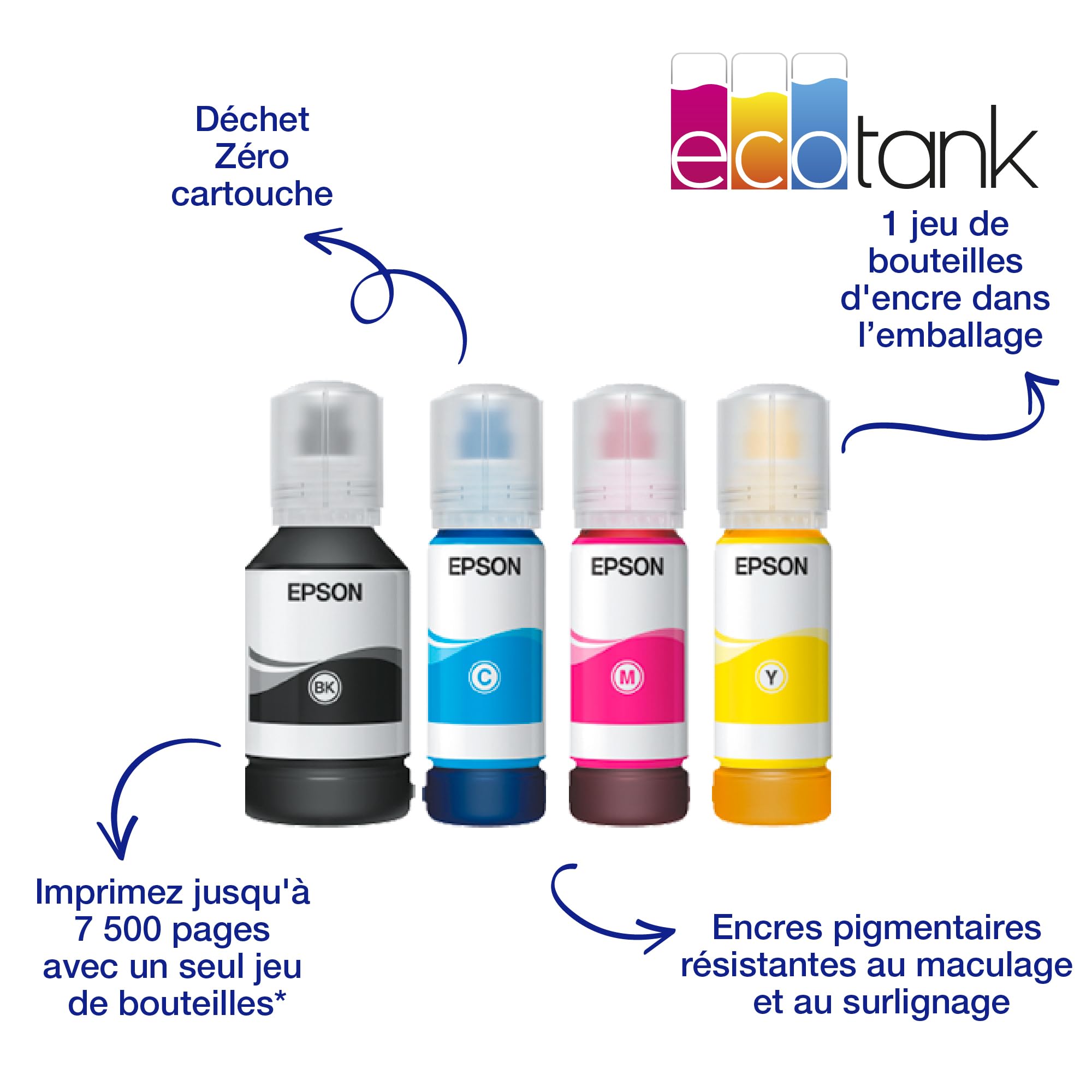 Solution d’impression A4 EcoTank ET-5805 avec Wi-Fi, réservoirs d’encre et fax