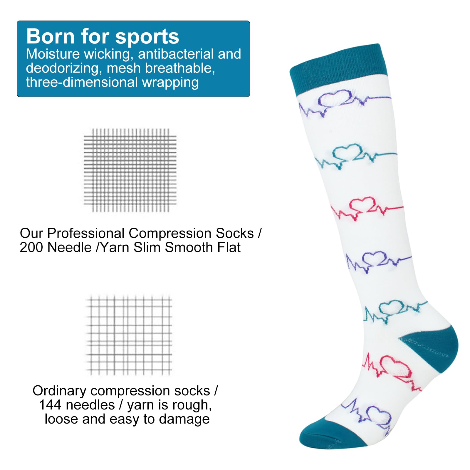 Lot de 5 paires de chaussettes de compression pour homme et femme - Chaussettes de contention sportives colorées - Chaussettes de compression - Respirantes - Pour la course, le cyclisme et les voyages