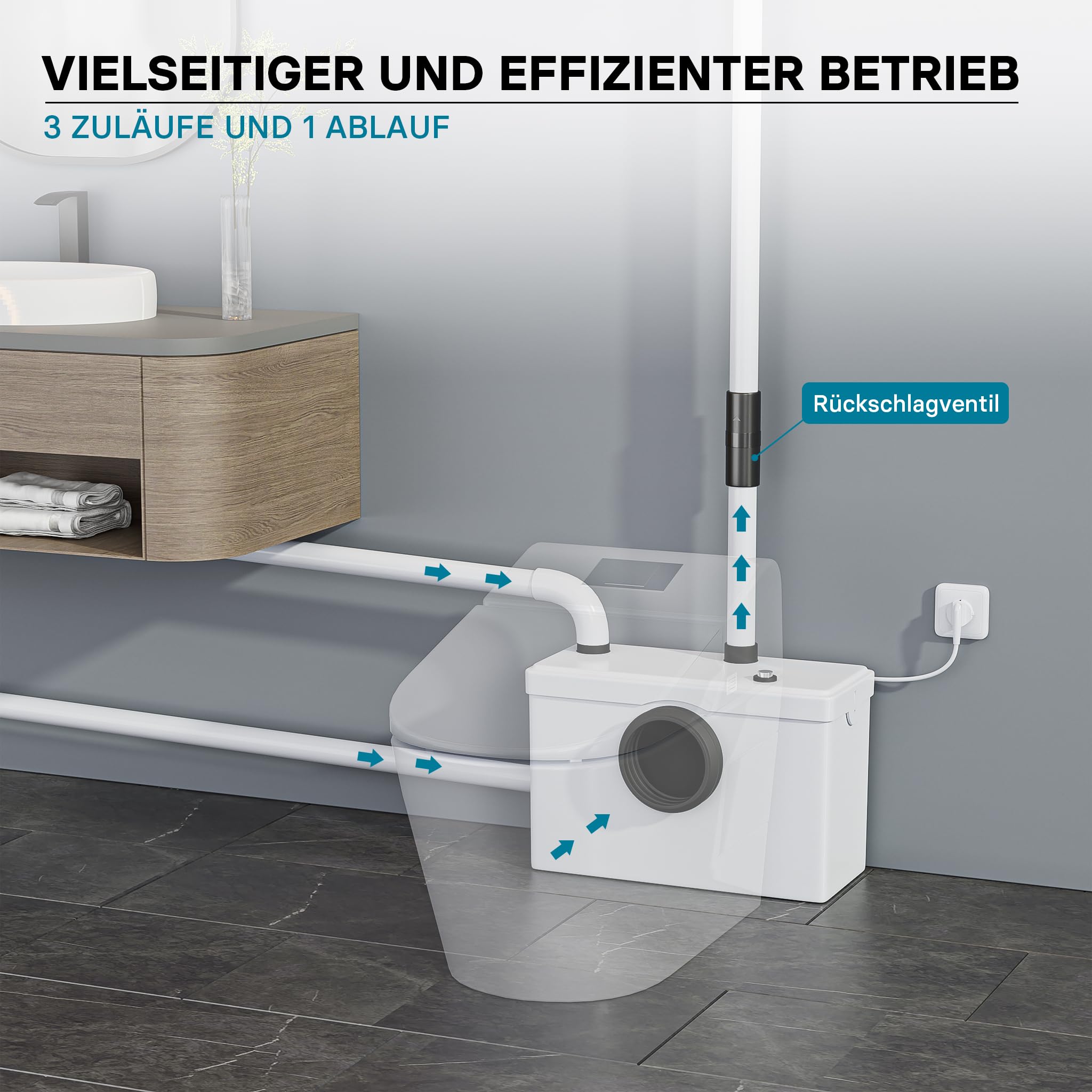 Wiltec 3/1 Kleinhebeanlage 600 W mit Häcksler, Hebeanlage bis 10 m Höhe, Abwasserhebeanlage mit 3 Einlässen, für WC und Dusche