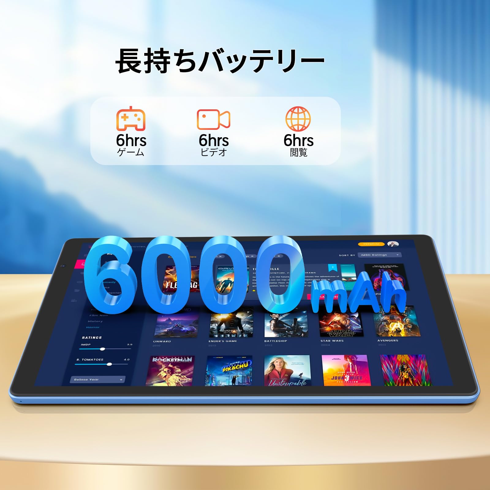 Amazon.co.jp: Baken 10.1インチ Android 14タブレット、32GB ROM
