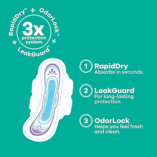 Miniatura 2 de Always Almohadillas femeninas ultrafinas para mujer, absorción regular, talla 1, con alas, sin perfume, 36 unidades