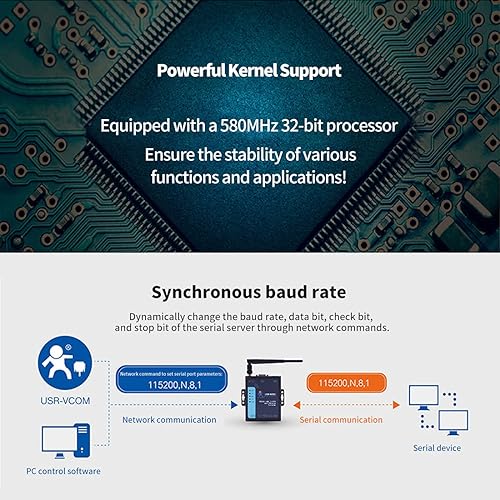 Miniatura 7 de USR-W630 Serie Industrial RS232RS485 a WiFi y Ethernet Convertidor Soporta Puertos Ethernet RJ45 Duales Modbus RTU a Modbus TCP con adaptador DC