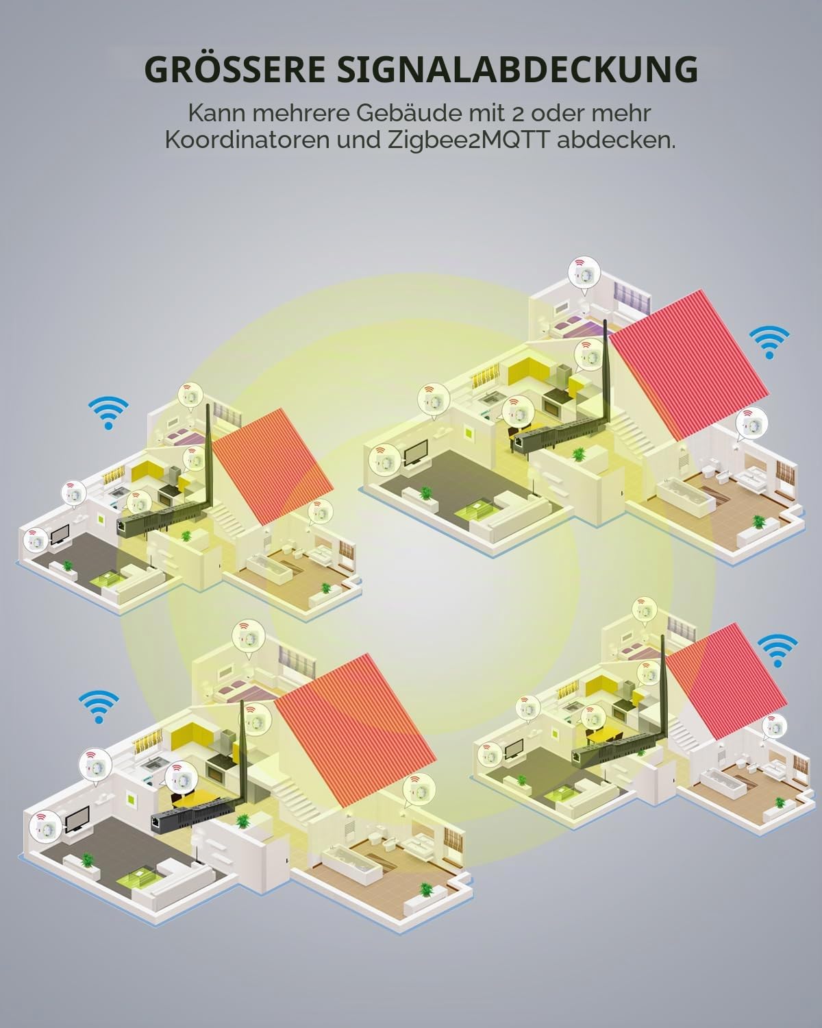 SLZB-06P10 - Zigbee 3.0 zu Ethernet, USB und WiFi Gateway Koordinator mit PoE, Universal Gateway für Home Assistent / Zigbee2MQTT / ZHA, Wireless Zigbee 3.0 USB Adapter
