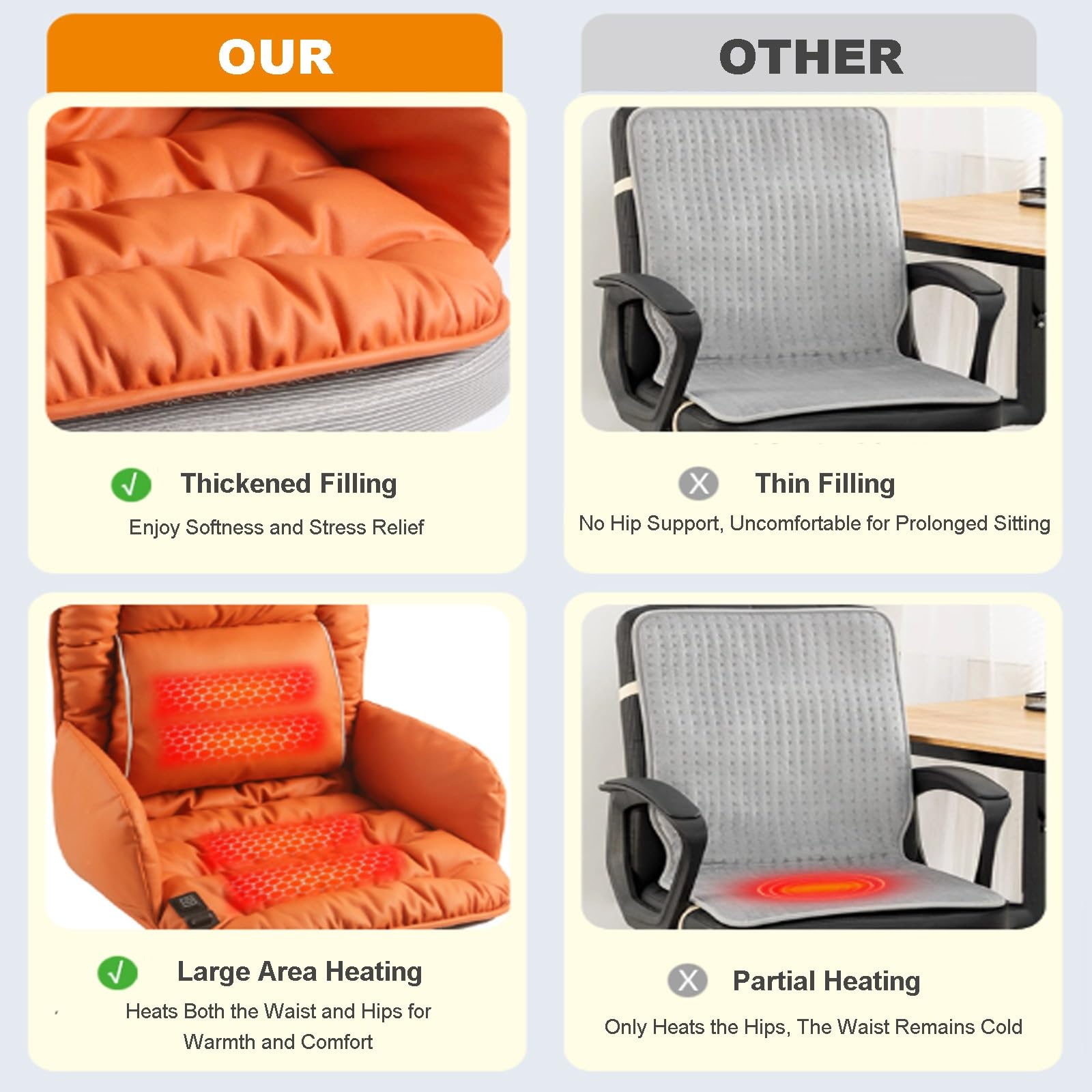 Sitzheizung Bürostuhl mit Lendenwirbelstütze, Sitzheizung für Stühle und Rückenlehnen für das Büro mit Dreistufiger Temperatureinstellung für Zuhause(Orange)