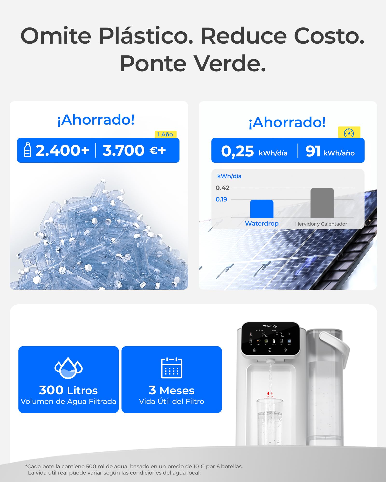 Waterdrop CT01 Fría & Caliente Dispensador de Agua con Filtro, Reduce TDS, Cal, Cloro, Conservar Minerales Importantes, 8 Etapas Filtración con Esterilización UV, Múltiples Temperatura (15-95 °C) — view 8