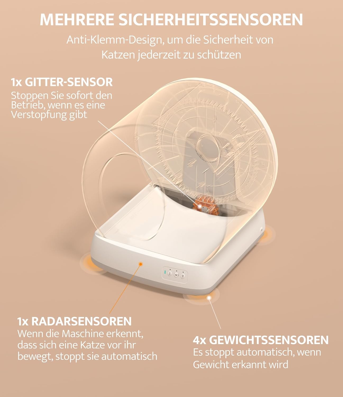 Diagram highlighting the multiple safety sensors in the UBPet C10 litter box, including grid, radar, and weight sensors.