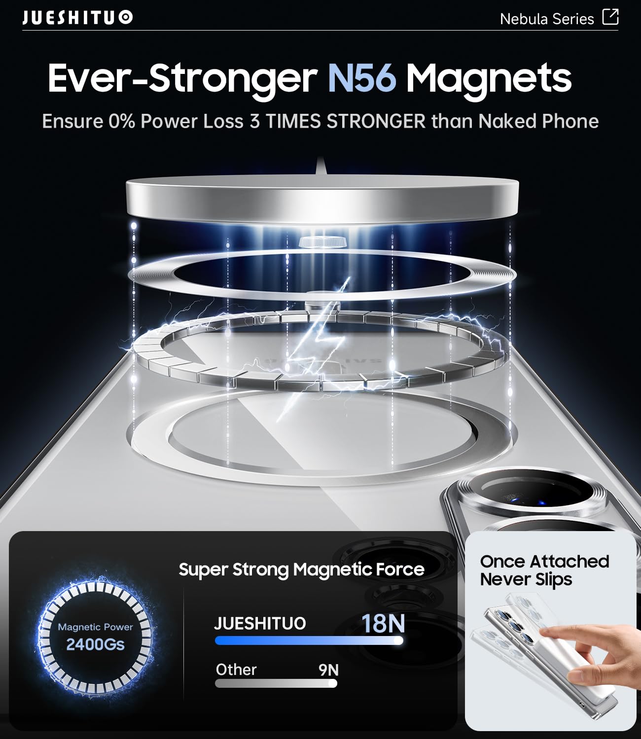 JUESHITUO Cover per Samsung Galaxy S25 Ultra con Protezione dello Schermo, Protezione della Fotocamera Integrata con MagSafe, Protezione Mil-Grade Shockproof Slim Custodia, Titanio Bianco