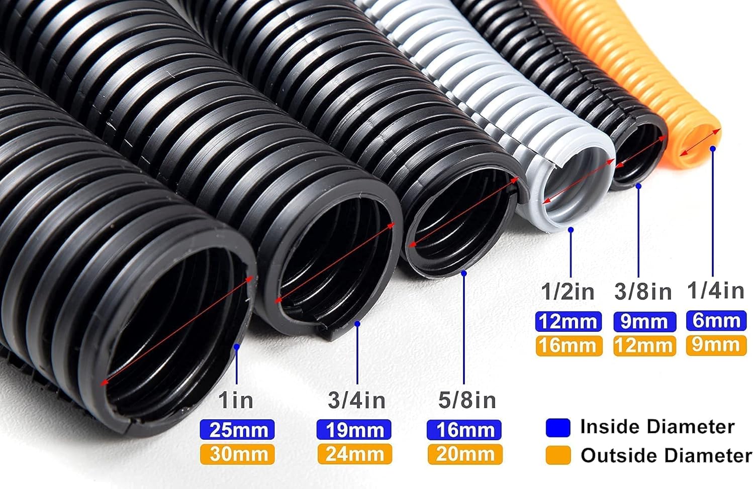 ZhiYo 50FT 3/8” Wire Loom & 50PCS Heat Shrink Butt Connectors