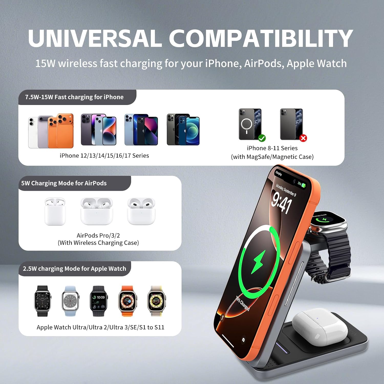 3-in-1 Adjustable Magnetic Charger, 15W for iPhone/Watch/AirPods | Fast Charging, 360° Adjustable Stand, Foldable, USB-C, for iPhone 12-17/Watch S1-11/AirPods Pro/3/2