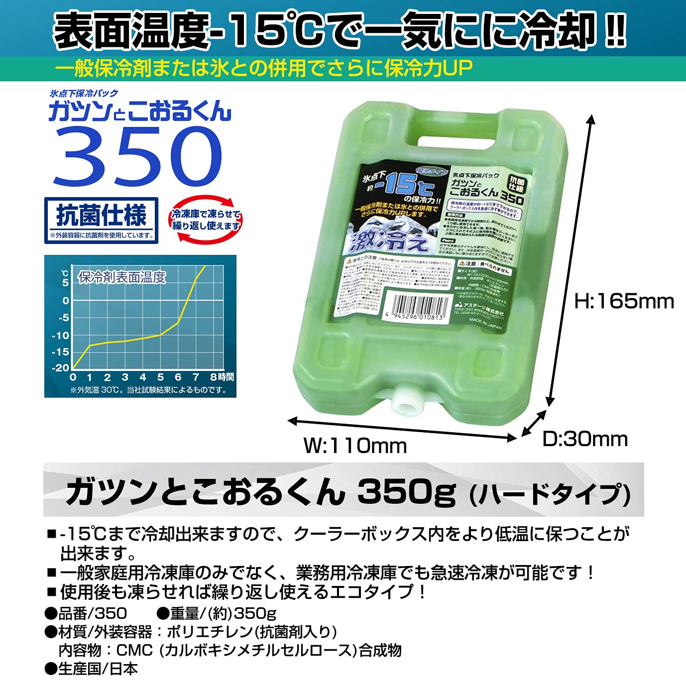 Amazon.co.jp: JEJアステージ 保冷剤 ハード氷点下(約-15℃)保冷タイプ