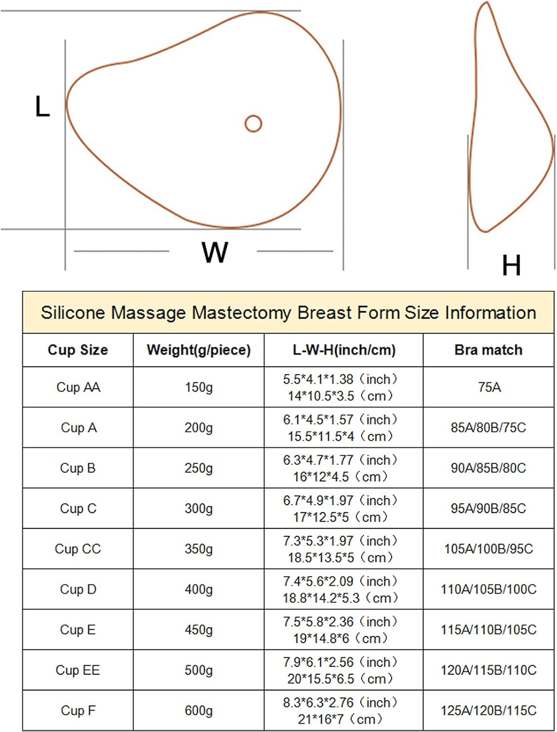 シリコーンの胸の自己接着女性不規則な 擬似おっぱい乳房切除術プロテーゼ女装子凹型ブラジャーエンハンサーインサートパッド