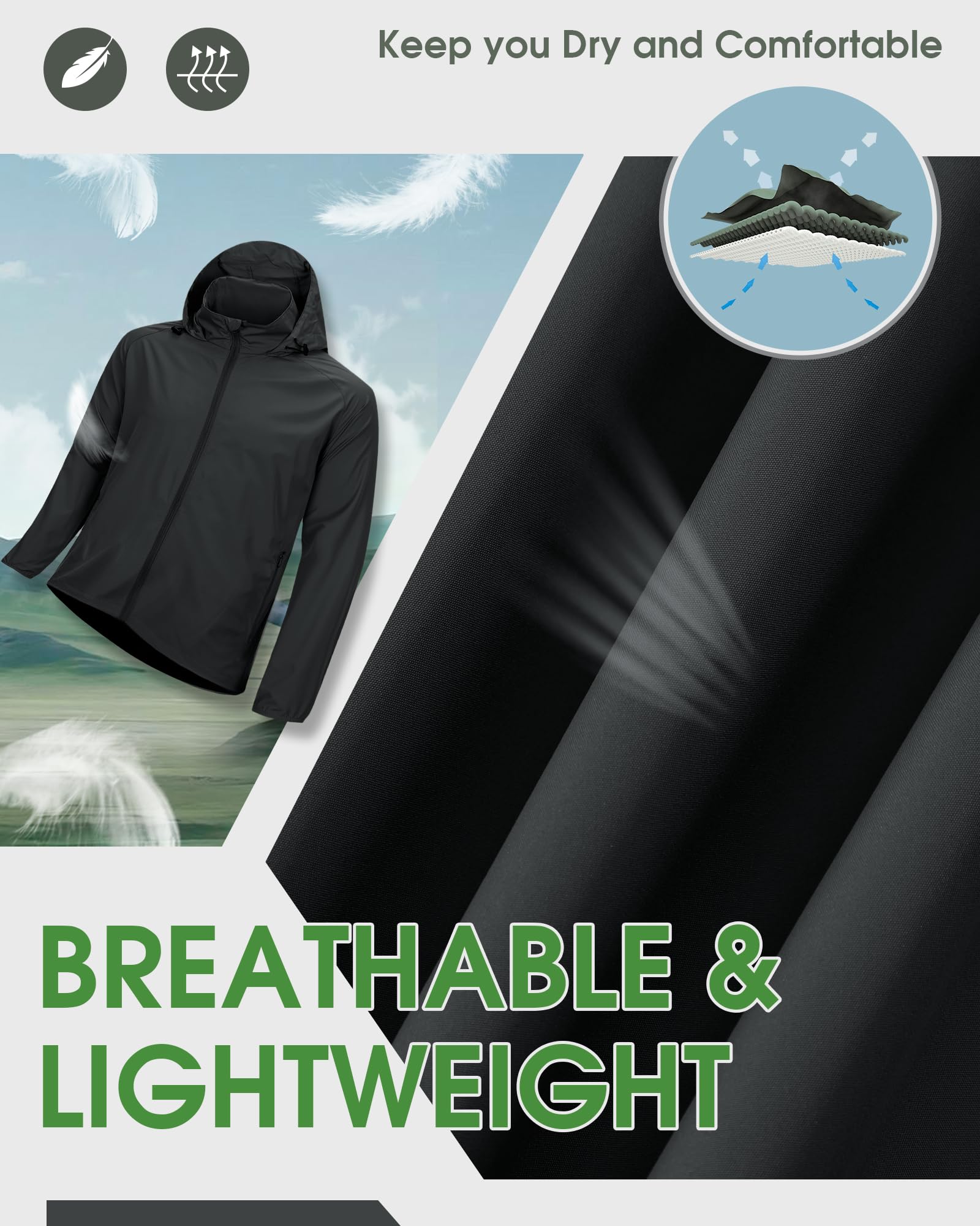 33,000ft Leichte Regenjacke Herren Wasserdicht Atmungsaktiv -Männer Dünne Outdoor Jacke Faltbar Windbreaker Wanderjacke Laufjacke zum Reisen Wandern Golf