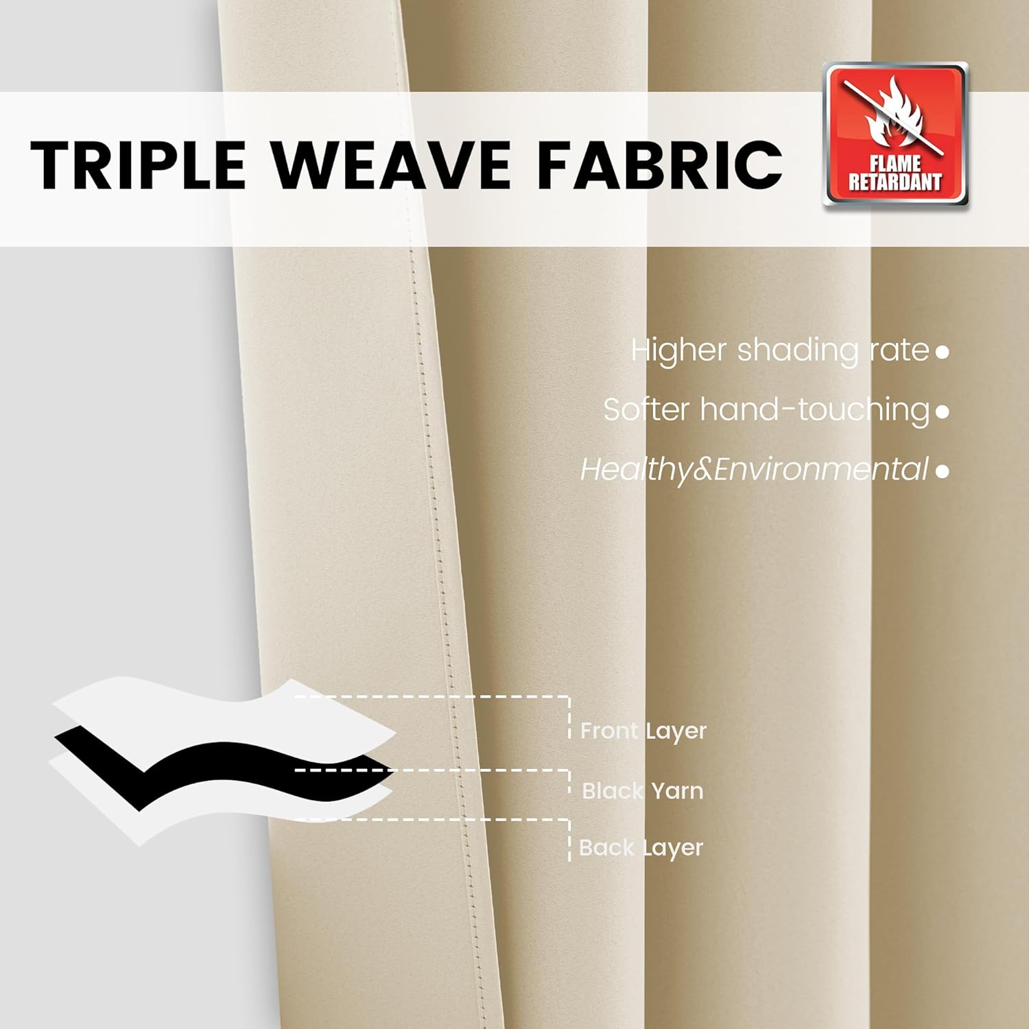 Fire Retardant Blackout Curtains,Set of Two,Meet NFPA701 Test Flame Resistant Curtain for School Classroom, Dorm Nursing Home(2Panel, Beige, 52X72 inch)