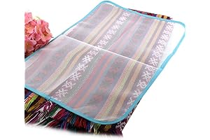 BlueSnail Protective Ironing Pressing Pad: Scorch-Saving Magic