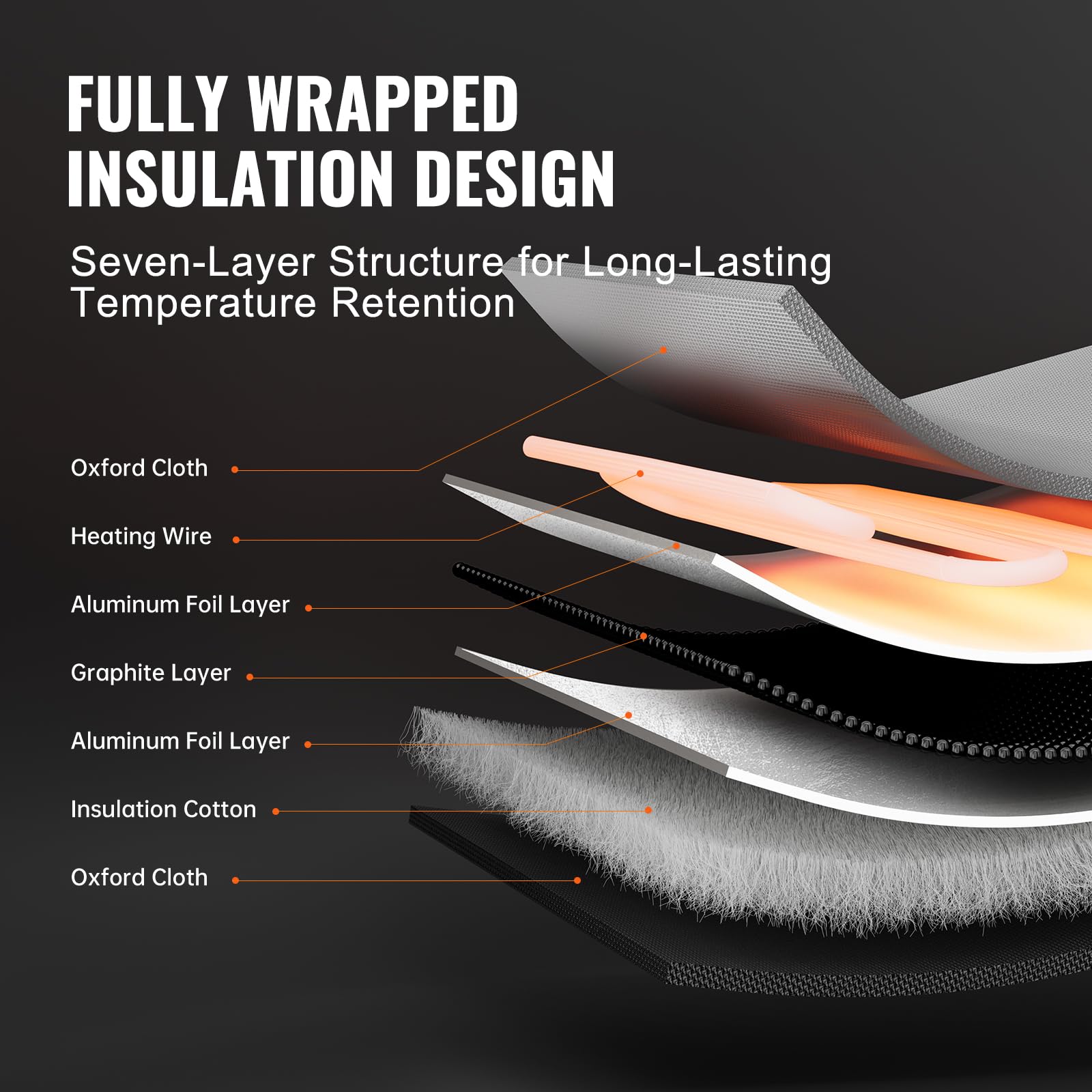VEVOR Calentador de Tambor 1300 W Cinturón Calefactor para Tambor de 55 galones -17,78~62,78 °C con Termostato Independiente Manta Calefactora Alta Eficiencia para Barriles Tela Oxford Impermeable