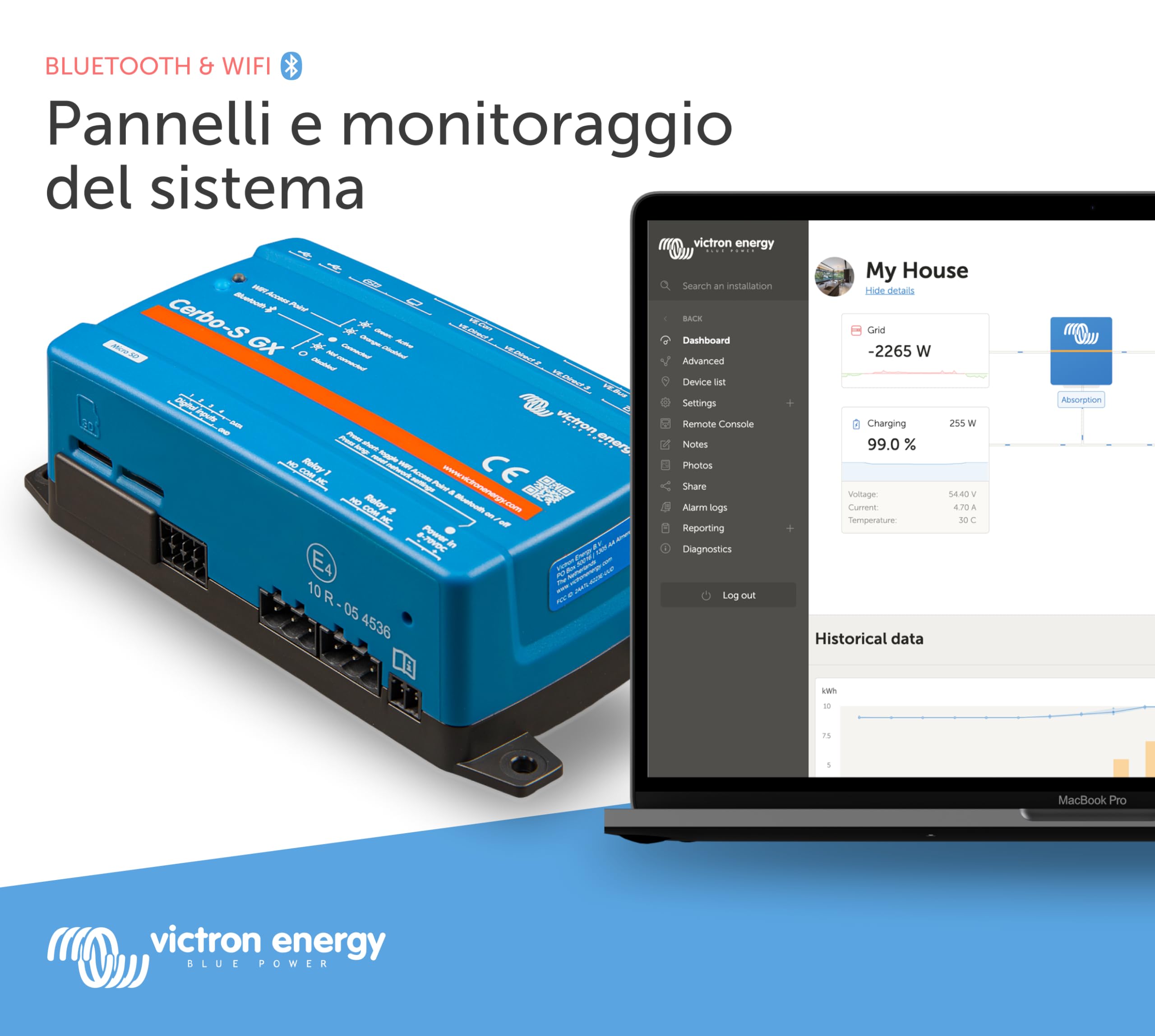 Victron Energy Cerbo-S GX, Monitoraggio del Sistema