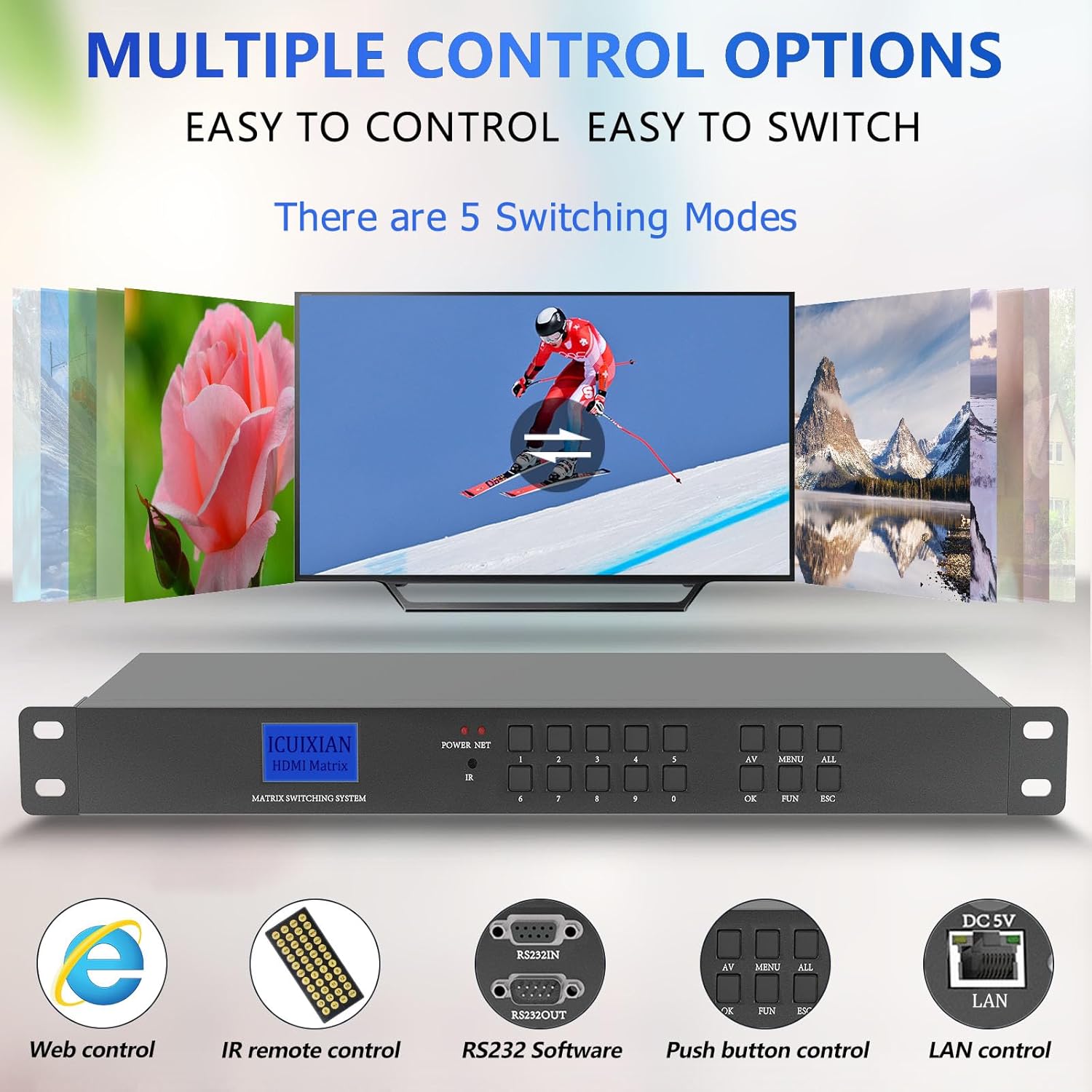 Multiple control options for HDMI matrix switch