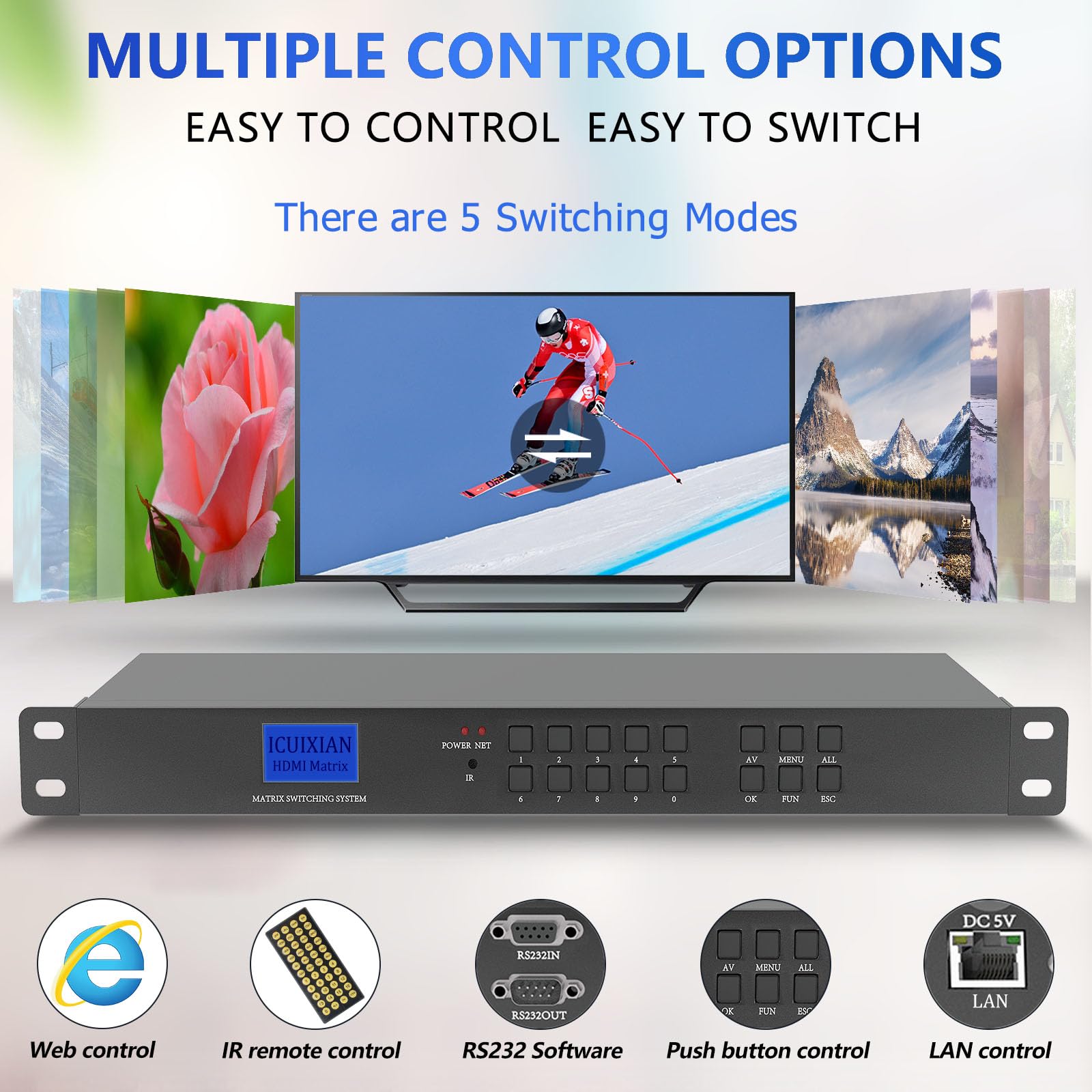 テレビ CLUX-C21C 8x1 HDMI Switcher Amazon.com: ICUIXIAN 8x16 HDMI Matrix Switch 2K@60Hz with Web Gui
