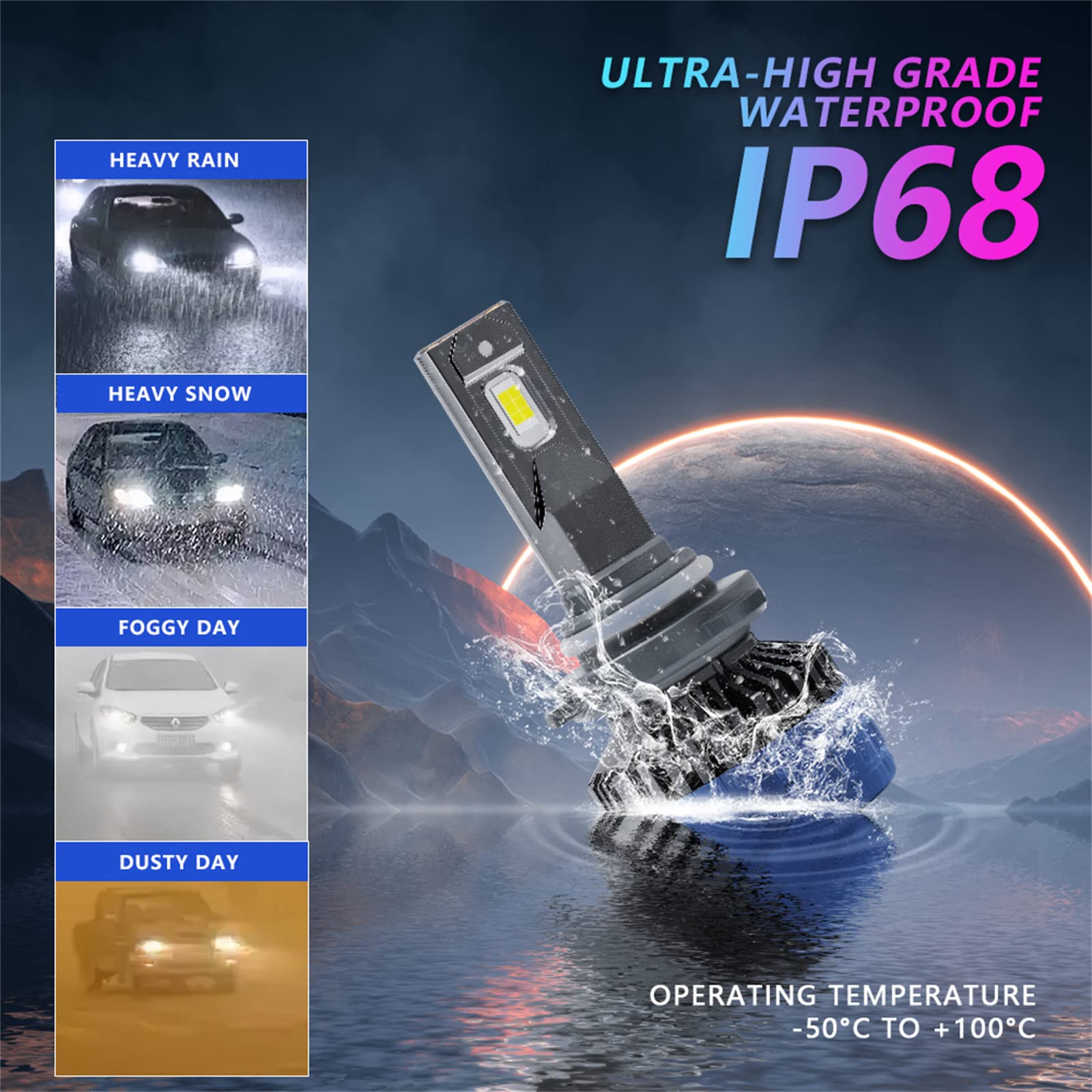 Bombillas LED Para Faros Delanteros, 400 W, 60000 Lúmenes, Kit De Conversión De Faros LED Superbrillantes, 6000 K, Blanco Frío, IP68 A Prueba De Agua, Paquete De 2,9005 hb3