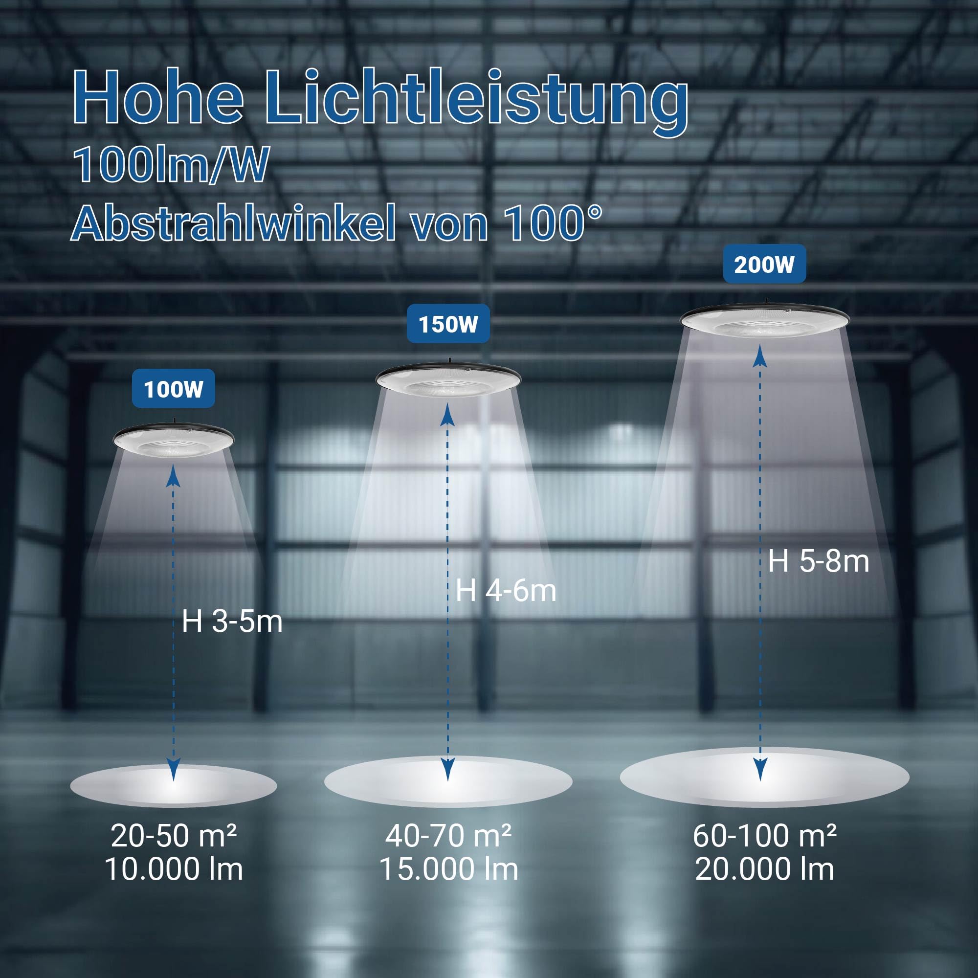 Sigmaled lighting - LED UFO High Bay Hallenstrahler 100W 10.000 lm, Industrie Hallenleuchte IP65 Wasserdicht, Kaltweiß 6000K, Industrielampe für Fabrik Lager Werkstatt Garage, 4 Stück