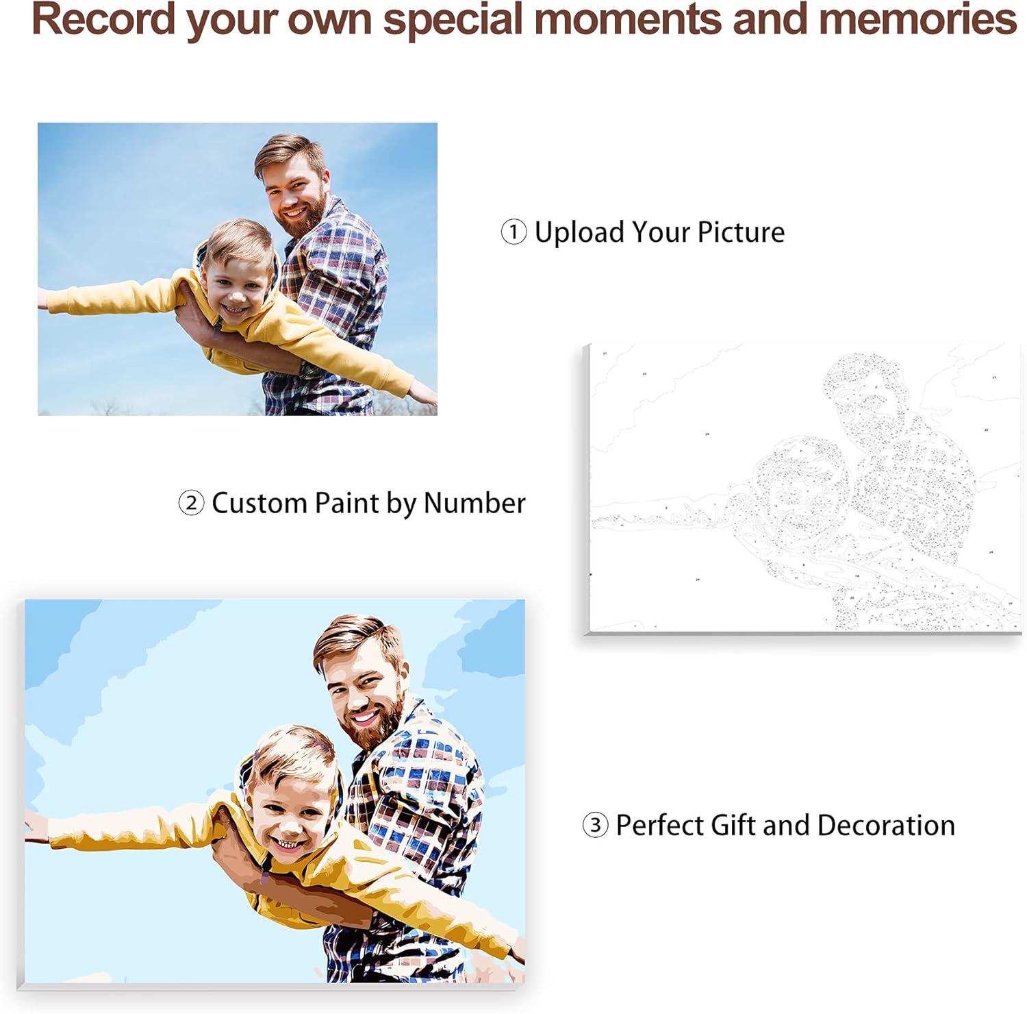 BLINGPAINTING Custom Paint by Numbers kit for Adults Paint Your own Photos Personalised Paint by Numbers kit Customized DIY Paint by Numbers Set Custom Gift (20x24inch, no Frame)