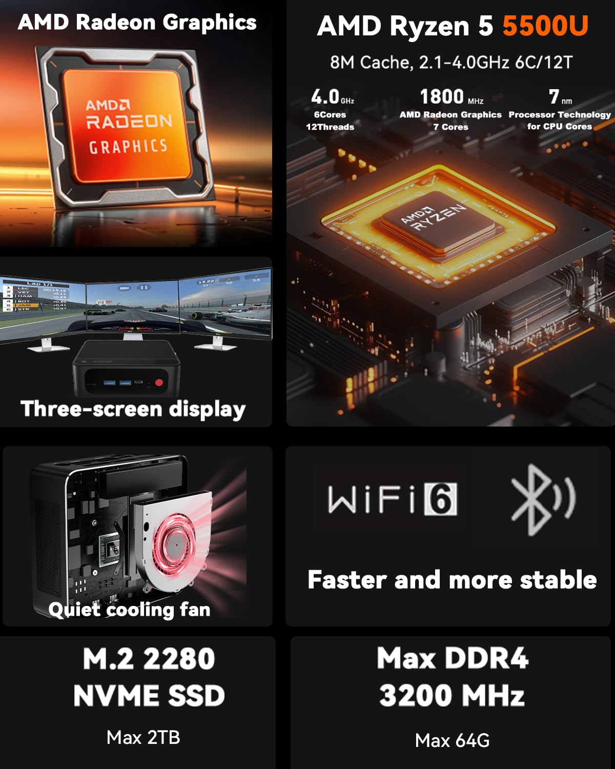 Beelink Mini PC, AMD Ryzen 5 5500U(6C/12T, Up to 4.0GHz), 16GB