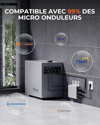 BigBlue Powafree Batterie de 2048Wh pour kit Solaire, Batterie LFP 2 MPPT avec Entrée Solaire 800W, Fonctionne à -20 °C & Étanche IPX4, 2 in 1Système de Stockage Solaire avec Contrôle Intelligent - 8