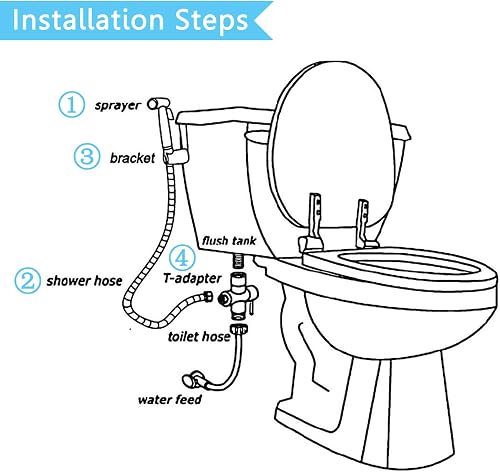 Handheld Bidet Sprayer Kit - Stainless Steel Douche Muslim Shower Spray with Hose Bidet for Toilet Cleaning, Pet Bath, Personal Hygiene - 5