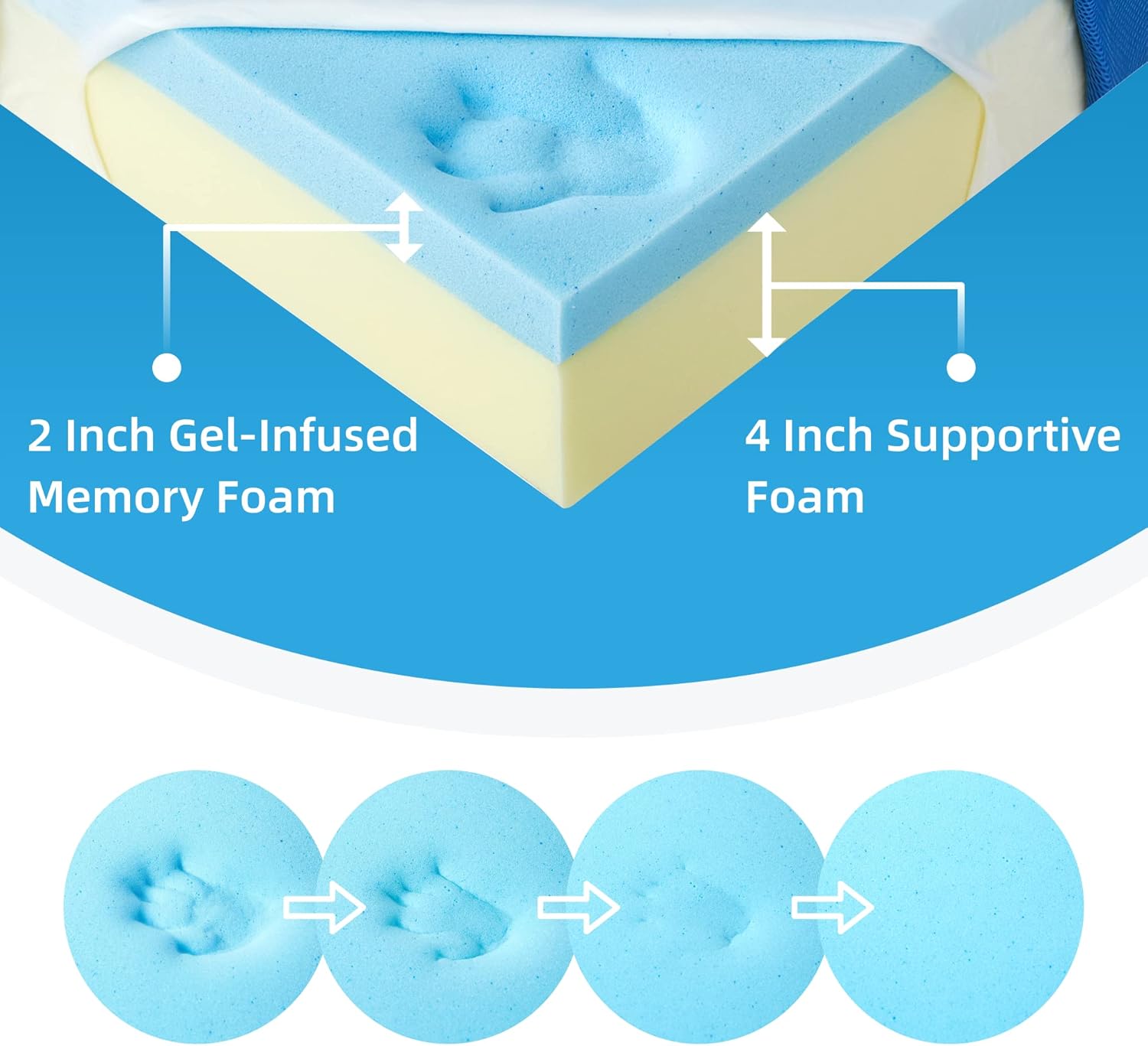 6 Inch Queen Trifold Mattress,Storage Bag Equipped with Wheels,Gel Memory Foam Mattress,Washable Cover,Foldable Floor Mat for Guest,RV,Portable(80“x 60“x 6“)