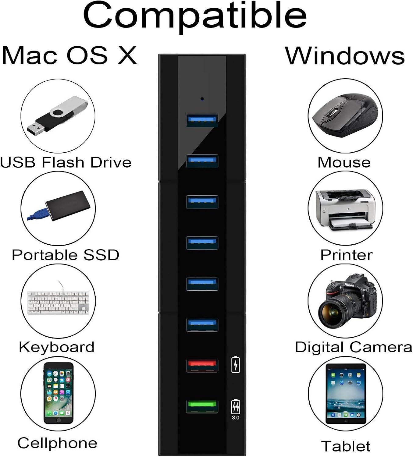 K&ZZ Powered USB 3.0 Hub 8-Port USB Hub Powered - 6 USB 3.0 Data Ports & 2 Fast Charging Ports with 36W Power Adapter Black USB HUB for PC Laptop