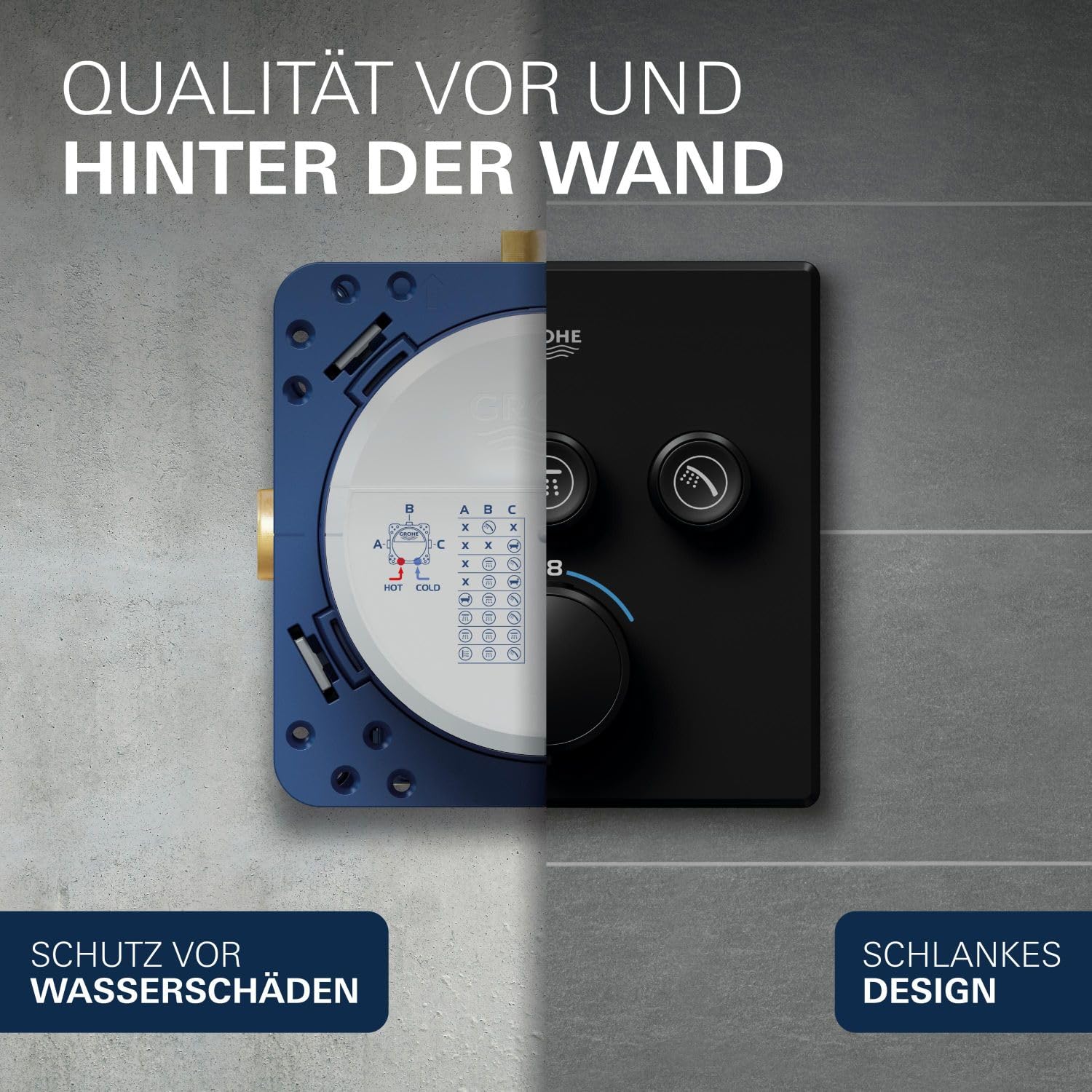GROHE Grohtherm Smartcontrol, Duscharmatur Thermostat Unterputz (3 Absperrventile, ultraflaches Design, Wandrosette aus Metall, Fertigmontageset, ohne Rohbau-Set SmartBox) mattschwarz, 291262430