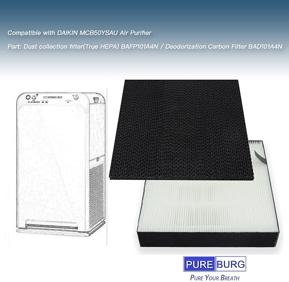 PUREBURG KAFP080B4E BAFP500A Replacement Filter Set Compatible with DAIKIN MCK55W & MC55VB MC30YB Air Purifier,H13 HEPA + Deodorization Filter