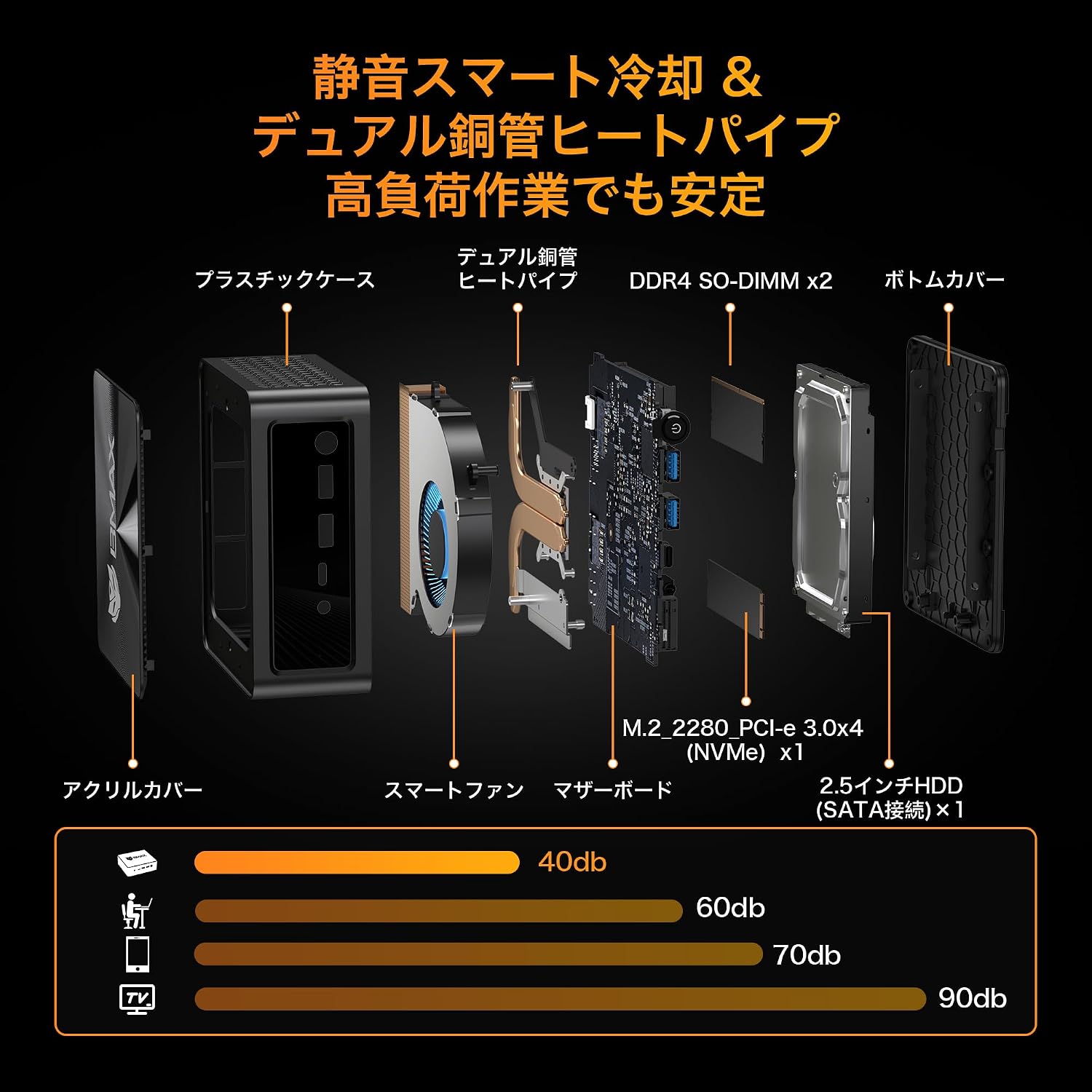 Internal components of BMAX B7APro Mini PC showing cooling system