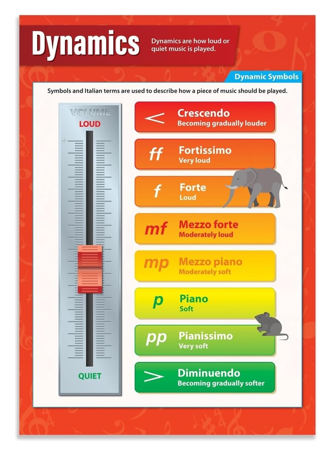 XGINERFEX Music Dynamics Poster Volume and Expression Italian Terms Educational Chart for Classroom School Band(Framed,16x24inch(40x60cm))