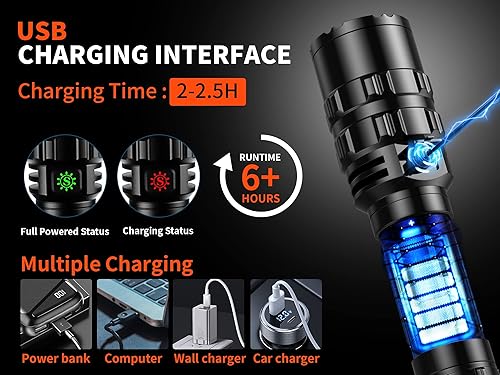 Miniatura 5 de Linterna táctica, luz de 1600 lm para distancia de haz de 984 pies, IP65 impermeable, nivel 5 modos de iluminación, linterna Picatinny con