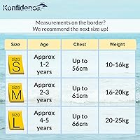 Vista 2 de Konfidence Floatsuit