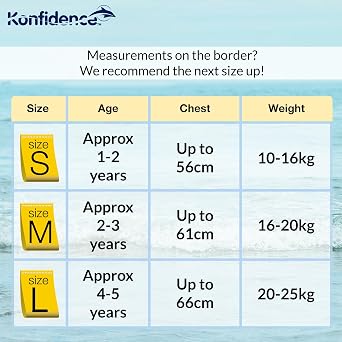 Konfidence Floatsuit