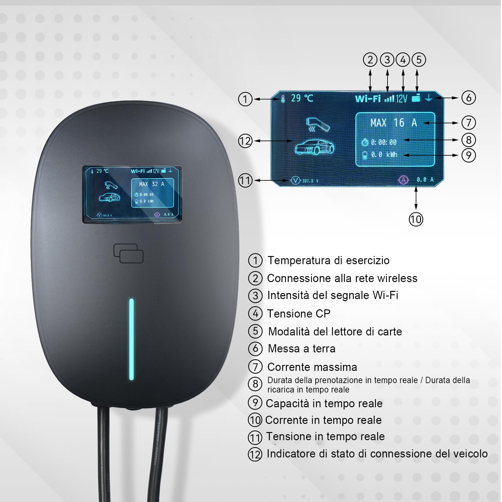 YU YUSING Colonnina Ricarica Auto Elettrica 22 KW, 7M Cavo Ricarica Auto Elettrica Tipo 2, 6-32A Wallbox Trifase, Carichino Auto elettrica con Schuko, Contro App, LCD Digitale e Supporto, IP65, Grigio